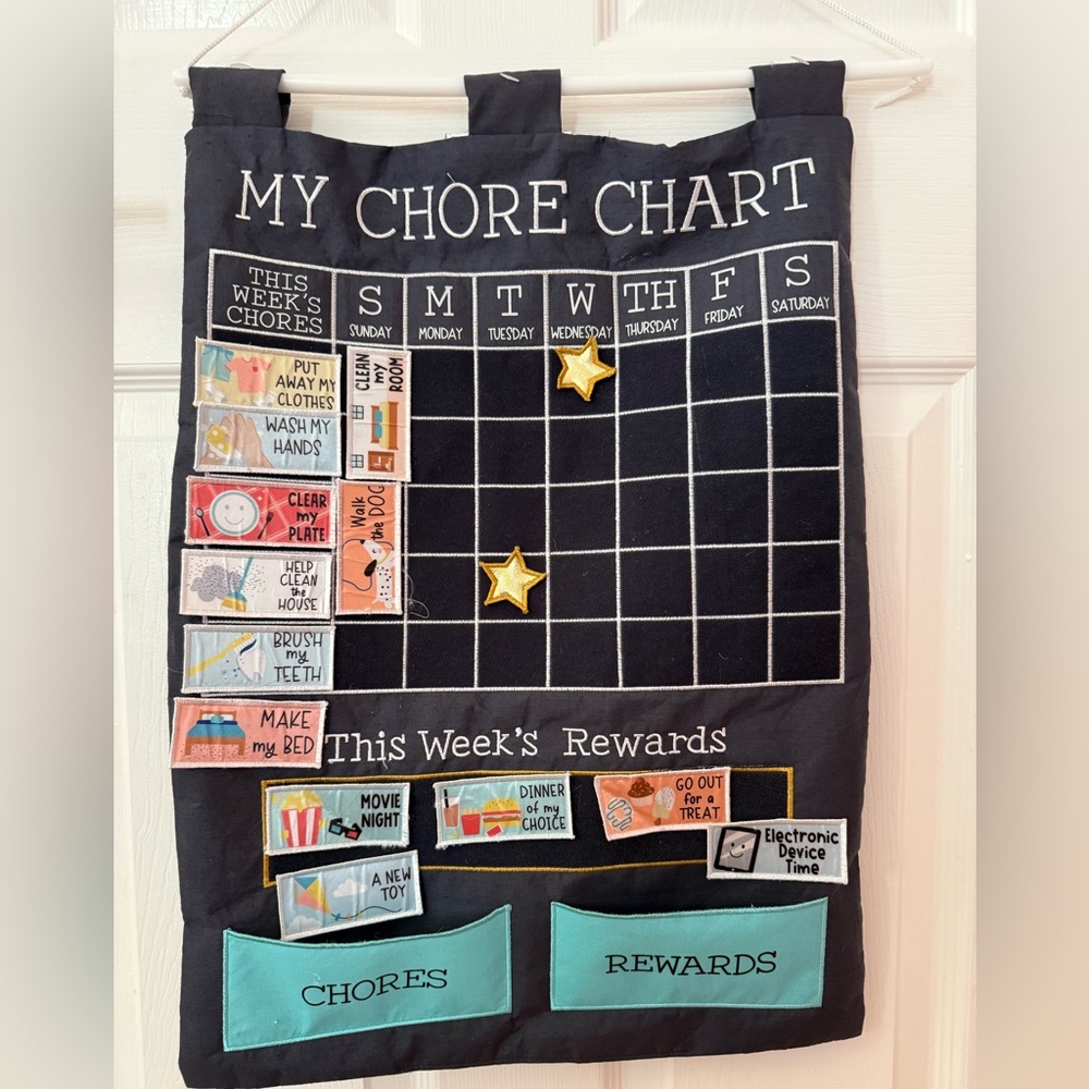 The Peanutshell Learning Chore Chart
